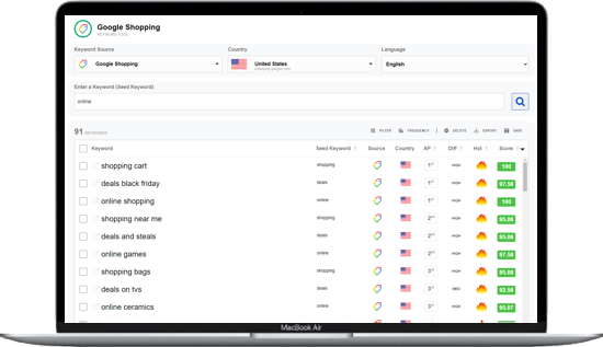 Google Shopping Keyword Tool