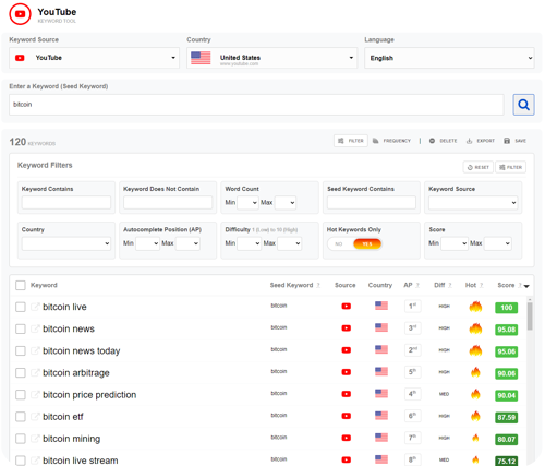 YouTube Keyword Research Tool