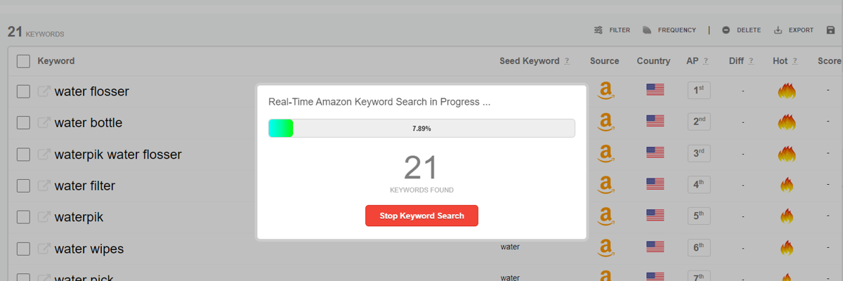 Amazon Keyword Tool Keyword Searching