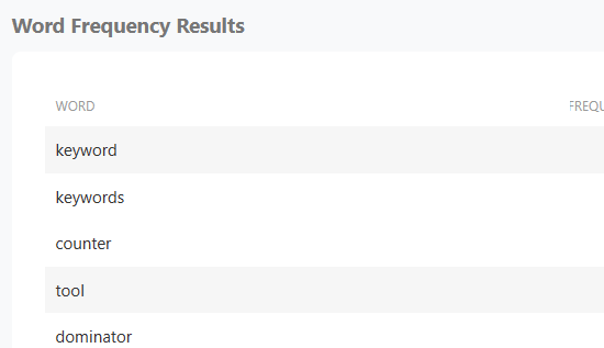 Word Frequency Counter for SEO - Keyword Tool Dominator