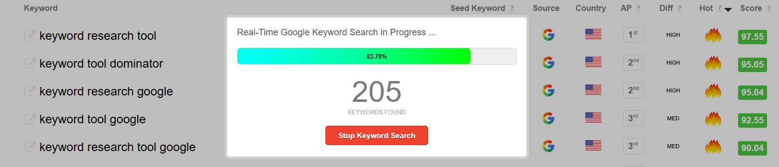 Screenshot of KTD’s keyword tool showing real-time Google keyword results